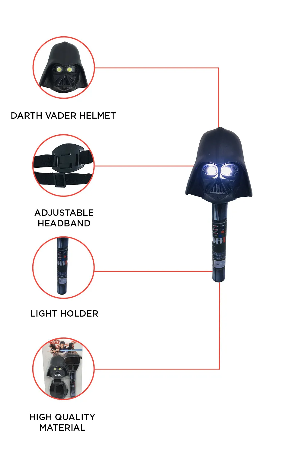 Star Wars Darth Vader 3D Adventure Torch